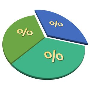 Chemické zloženie bunky