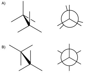 Konformačná izoméria etánu