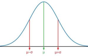 Kvantitatívna genetika